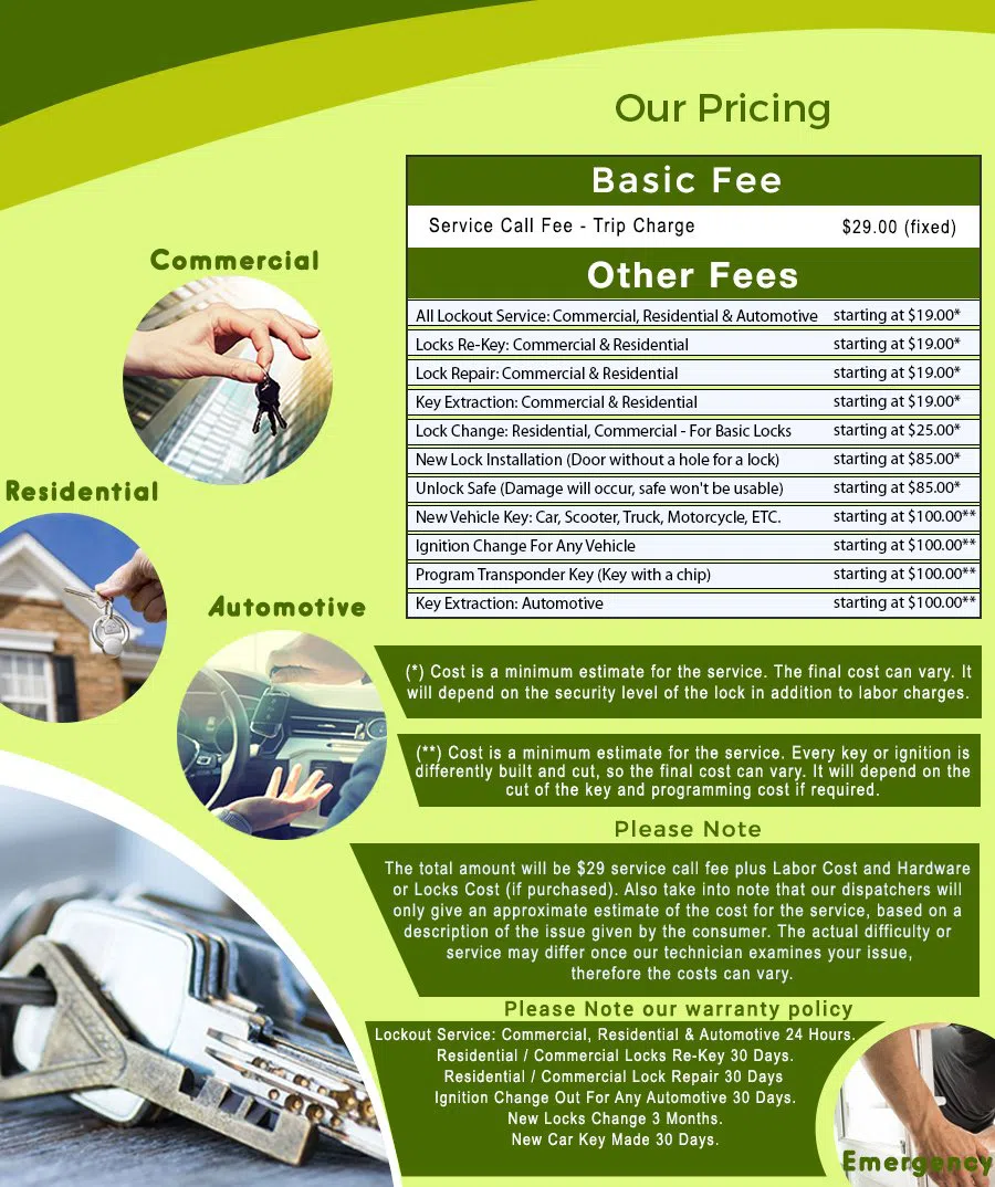 American Locksmith Store Ridgeland, MS 601-866-6500